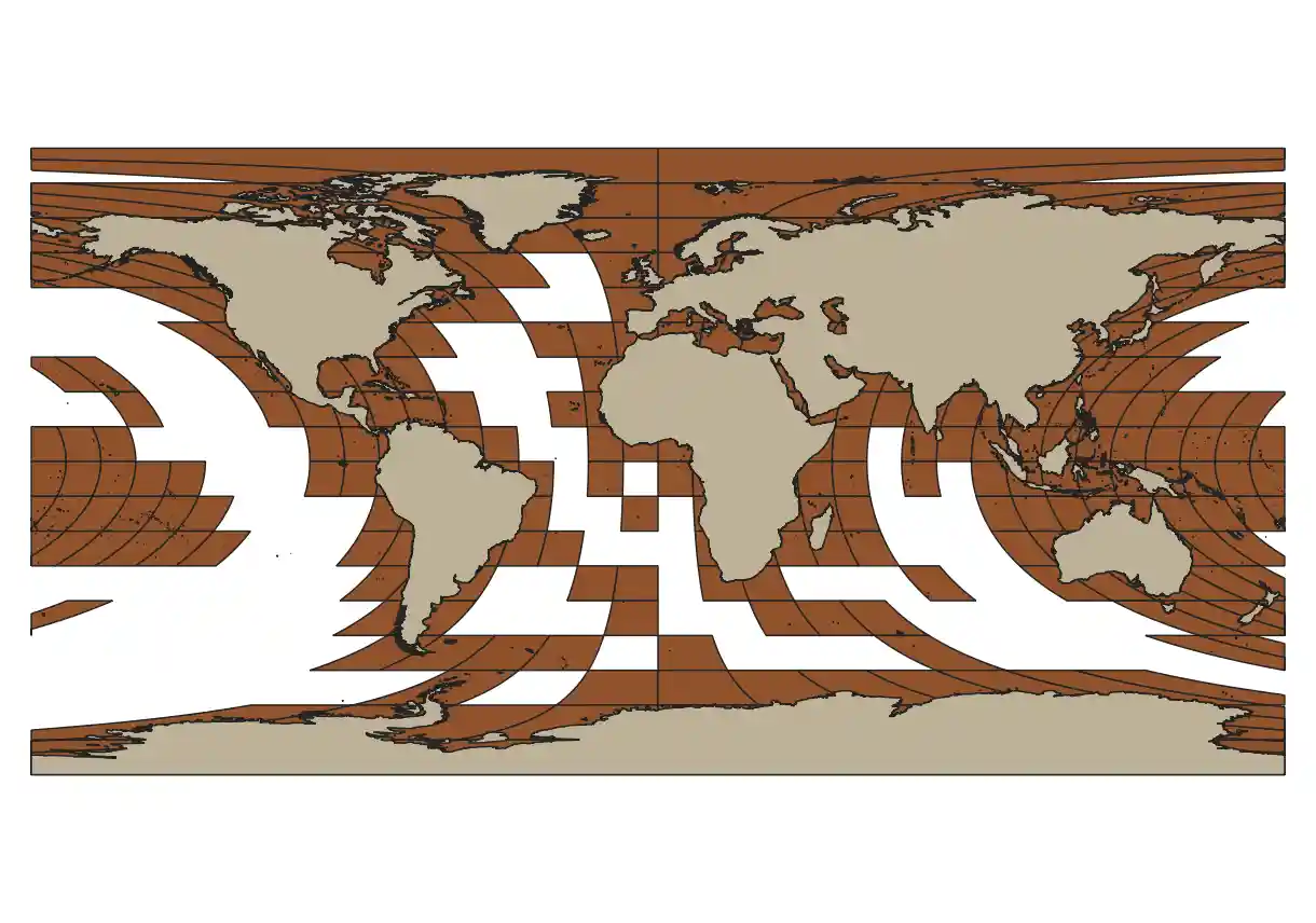 This is how it looks