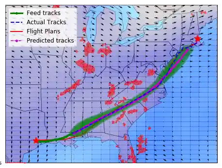 Example 2 of generated flight tracks