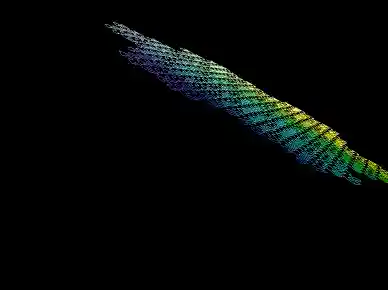 osper曲线示意图