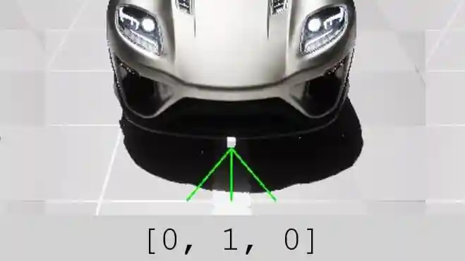 Sim-to-real in AMD Schola