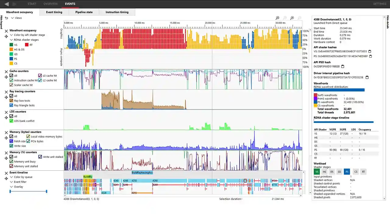 AMD Radeon Developer Tool Suite updated with new GPU support and significant RGP enhancements