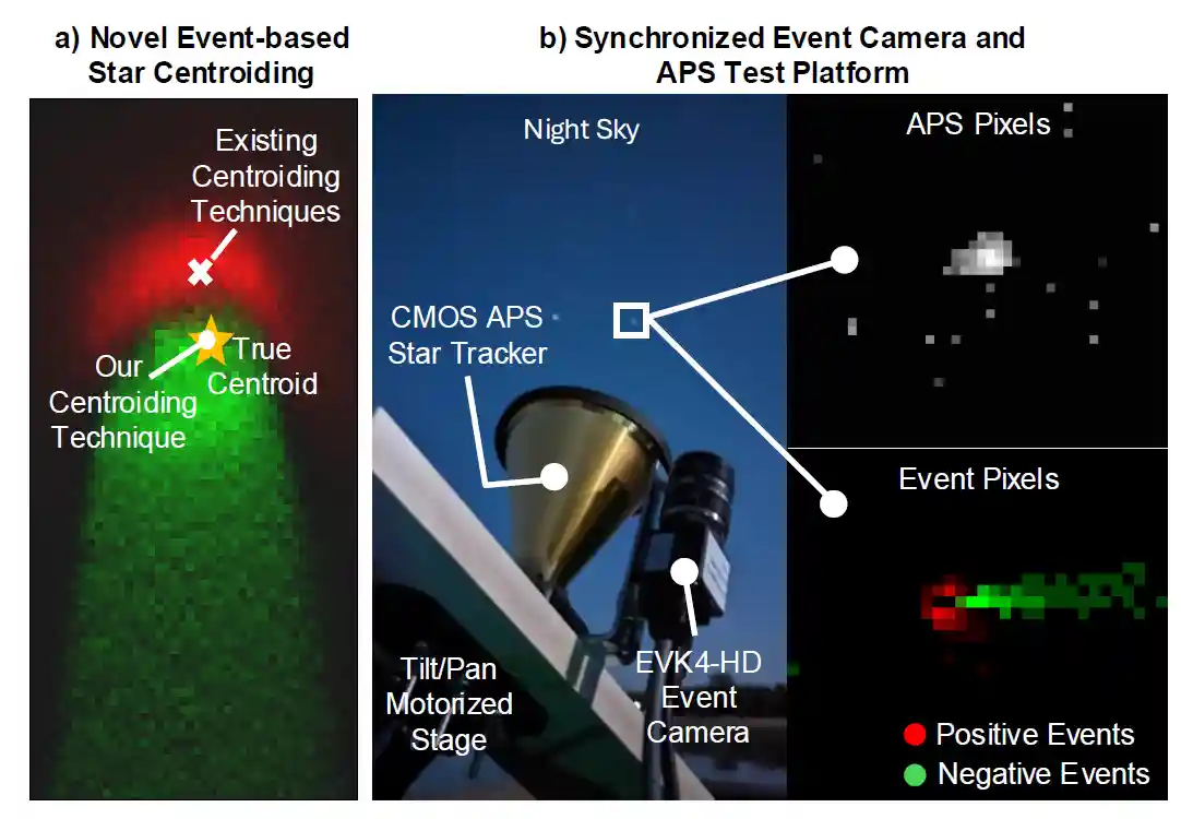 cvpr_2025.png