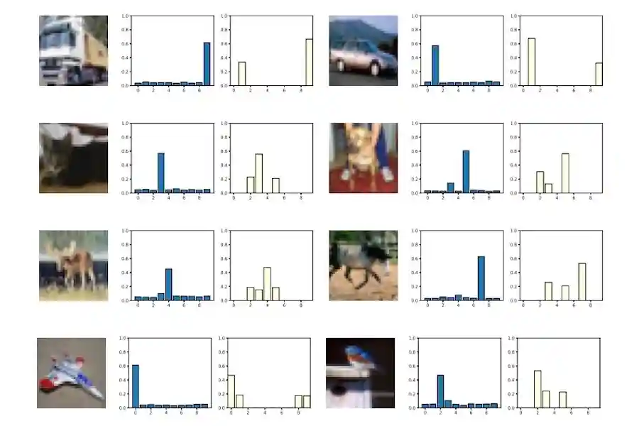 Undistillable: Making A Nasty Teacher That CANNOT Teach Students