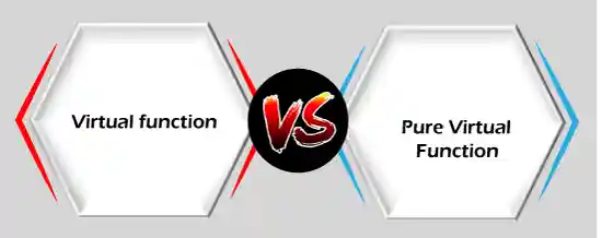 Virtual function vs Pure virtual function in C++