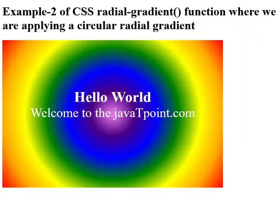 CSS radial-gradient() function