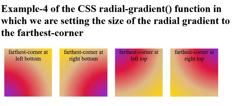 CSS radial-gradient() function