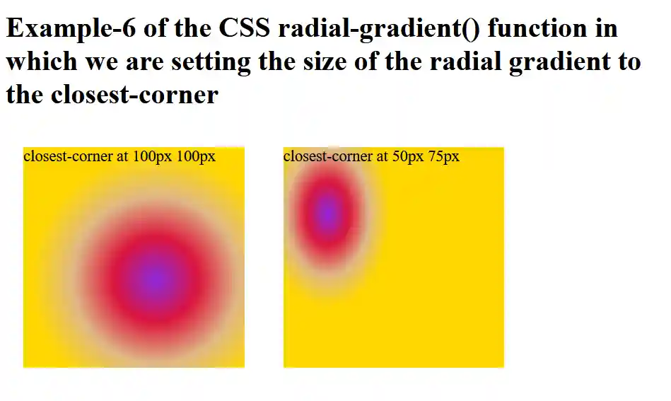 CSS radial-gradient() function