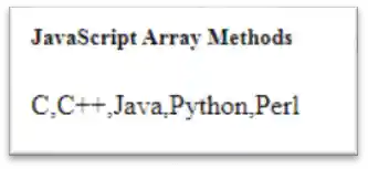 JavaScript Array from() Method