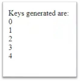 JavaScript Array keys() Method