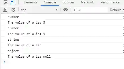 JavaScript Default Parameters