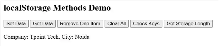 javascript localstorage