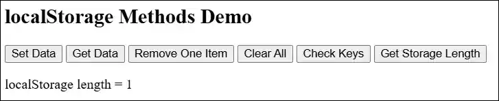 javascript localstorage
