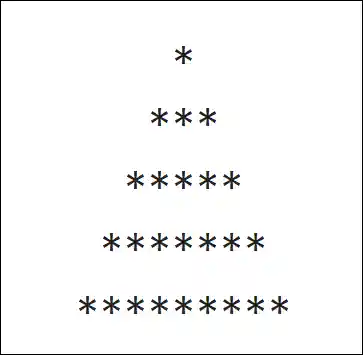 JavaScript while Loop