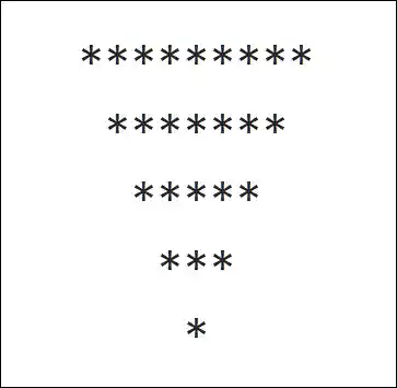 JavaScript while Loop
