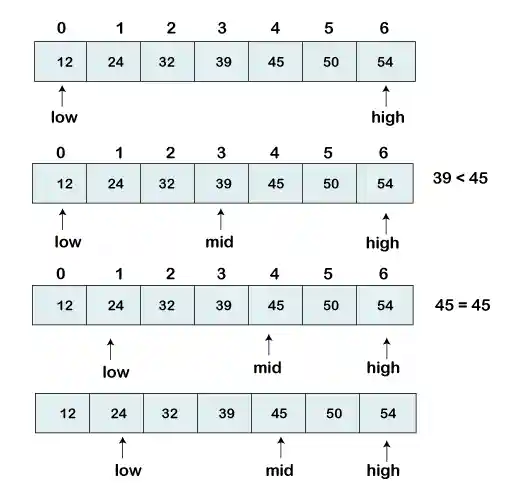 How to Convert Text to Speech in Python