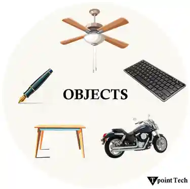 OOPs (Object-Oriented Programming) Concepts in Python