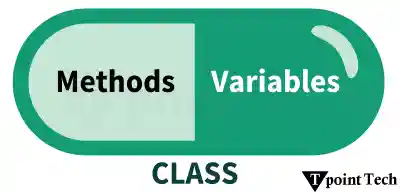 OOPs (Object-Oriented Programming) Concepts in Python