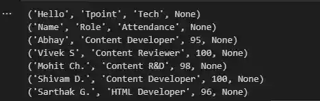 Python Read Excel File