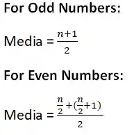 Python Statistics Module