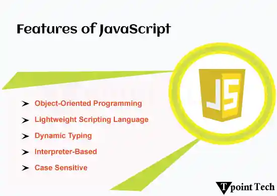 JavaScript vs TypeScripts