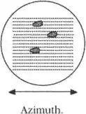 D-display