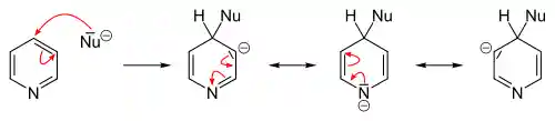 Nucleophilic substitution in 4-position