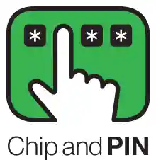 Green rectangle containing a row of four white asterisks in black squares; the outline of a hand points to and obscures the second asterisk.