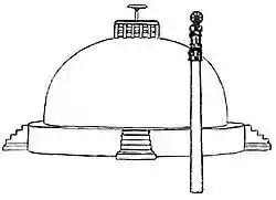 Sanchi Great Stupa Mauryan configuration.jpg