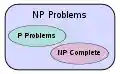 Complexity classes.svg