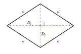 Rhombus (polygon).png