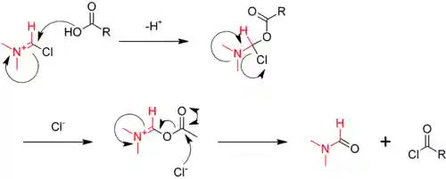 Reaction to give acyl chloride and DMF.png