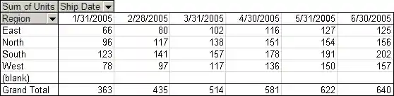 Pivottable-Pivoted.PNG