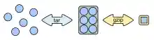 Targzip.svg