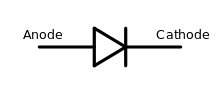 Diode symbol.svg