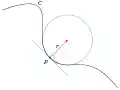Osculating circle.svg
