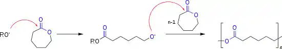 Polyester ring-opening formation.svg
