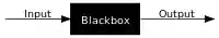 Blackbox.svg