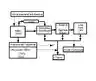 Flowchart.png