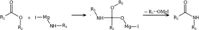 Bodroux reaction.svg