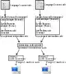 Compiler.svg