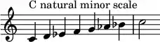 { \override Score.TimeSignature #'stencil = ##f \relative c' { \clef treble \time 7/4 c4^\markup { C natural minor scale } d es f g aes bes c2 } }