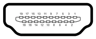 A diagram of a type A HDMI receptacle, showing 10 pins on the top row and 9 pins on the bottom row (total 19 pins).
