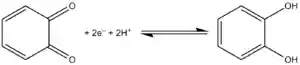 Electrochemical interconversion of 1,2-benzoquinone and catechol