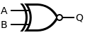 XNOR ANSI Labelled.svg