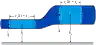 BernoullisLawDerivationDiagram.svg