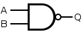 NAND ANSI Labelled.svg