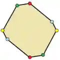 Octagon g2 symmetry.png