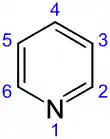 Skeletal formula of pyridine, showing the numbering convention
