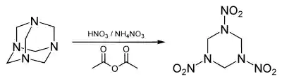 Synthesis hexogen.svg