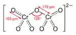 The structure and bonding of the dichromate ion